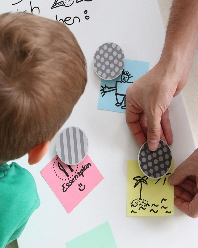Ein Familienexperiment am Whiteboard 2018: coole Idee, um das neue Jahr als Familie zu strukturieren und gemeinsame Ziele zu erfassen.